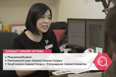 Patient Journey for Cataract Surgery
