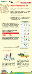 Dietetics & Nutrition