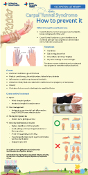 Carpal Tunnel Syndrome