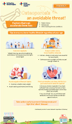 Osteoporosis - An Unavoidable Threat!