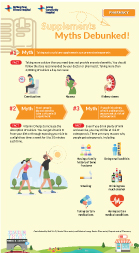 Supplements - Myths Debunked!