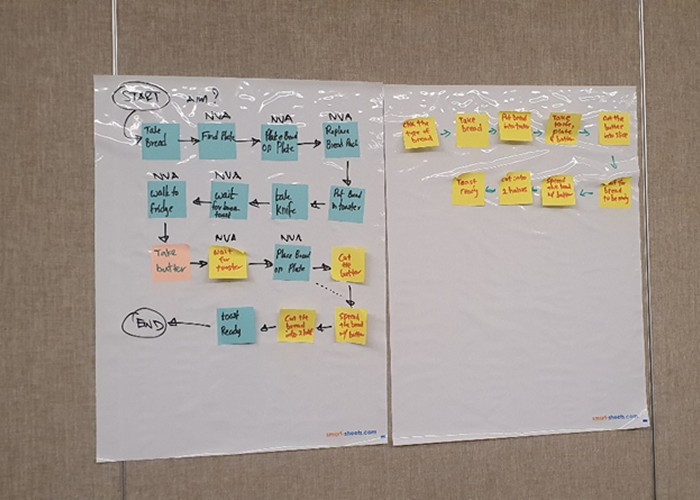 Kaizen and Lean Tools for Continuous Improvement Photo 4