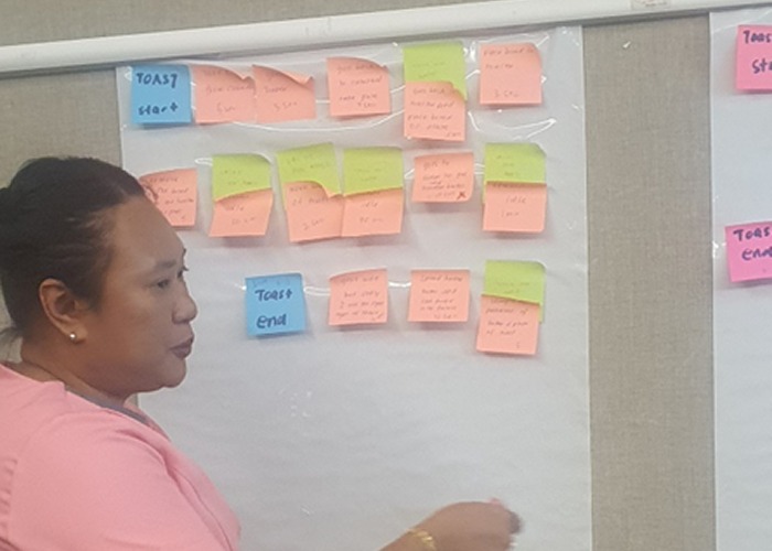 Kaizen and Lean Tools for Continuous Improvement Photo 6
