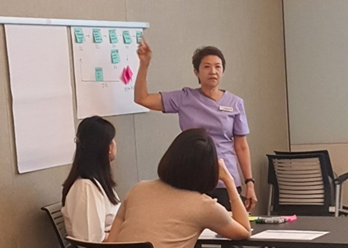 Kaizen and Lean Tools for Continuous Improvement Photo 7