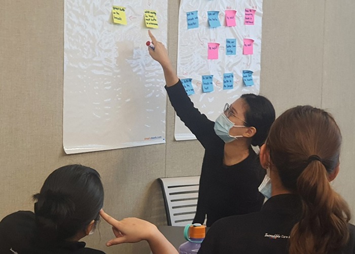 Kaizen and Lean Tools for Continuous Improvement Photo 8