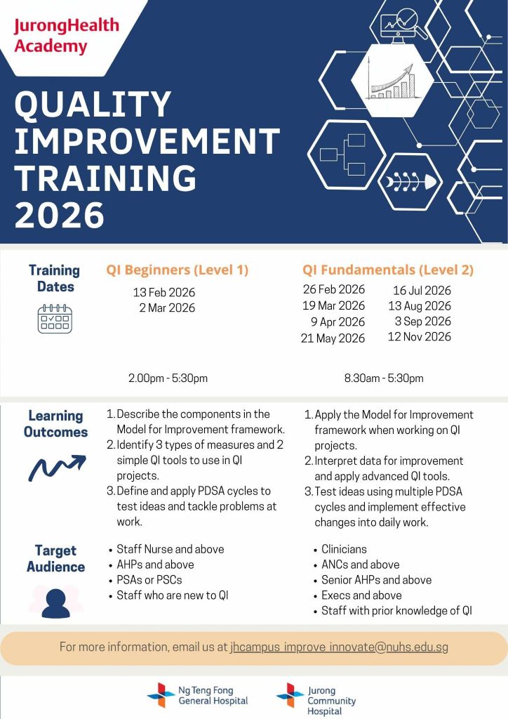 Quality Improvement Fundamentals Photo