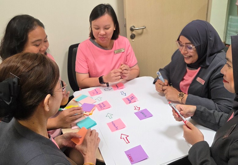 Service Excellence and Healthcare Sustainability