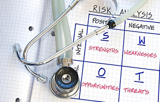 Clinical Workflow/ Process Testing